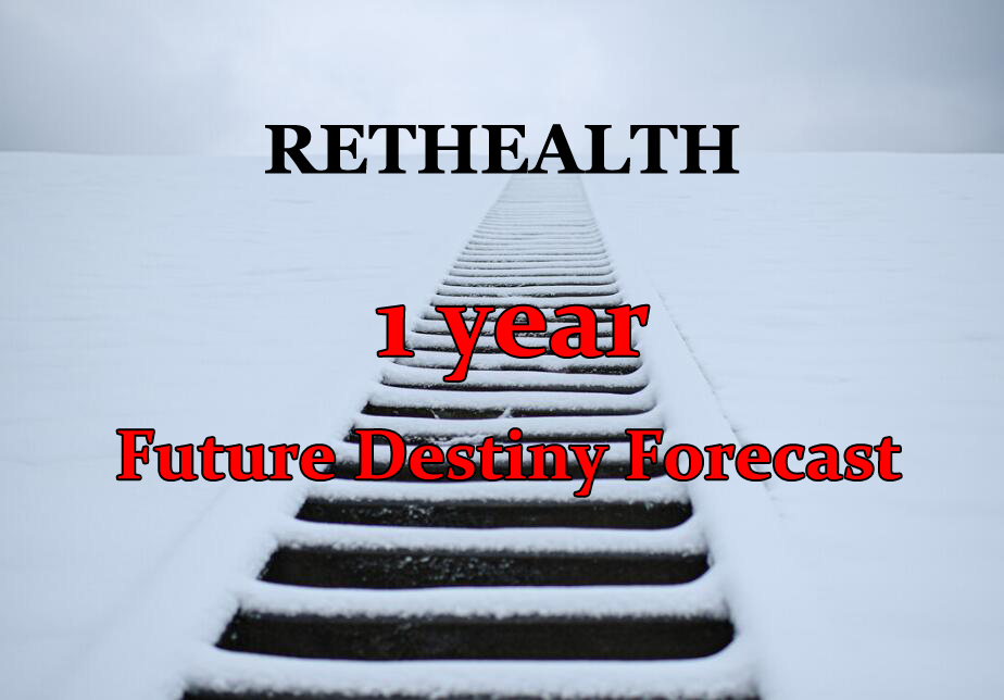 Future Destiny Forecast: 1 Year