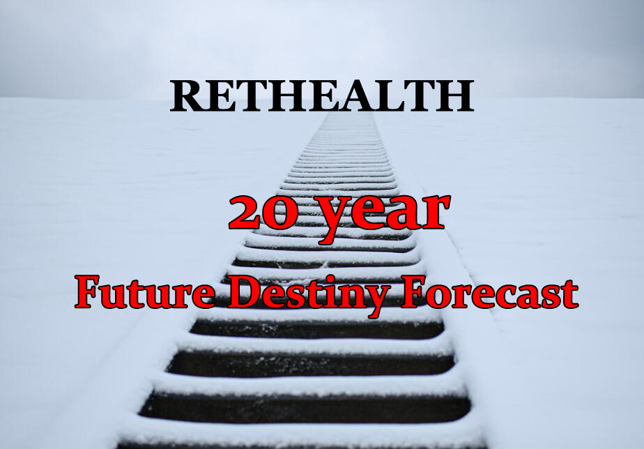 Future Destiny Forecast: 20 Years